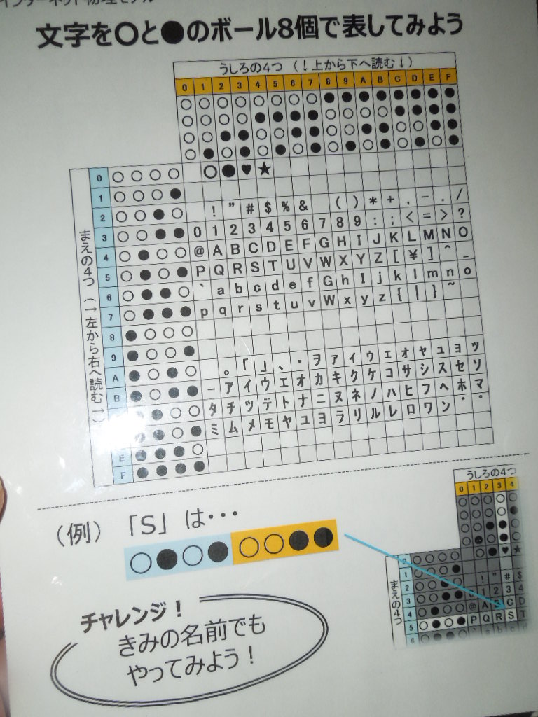 ό_Ex22
